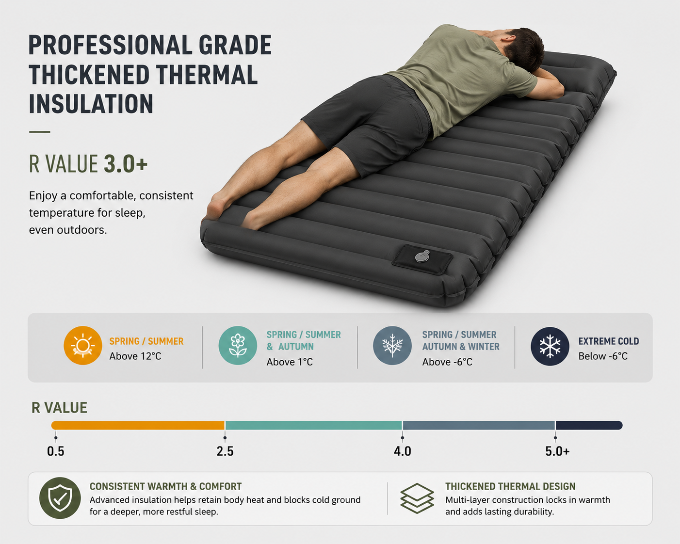 Cloud Rest Camping Self-Inflatable Air Mattress
