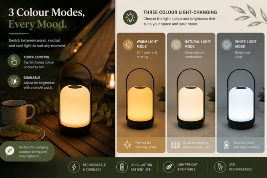 Three Glow Camp Lamp
